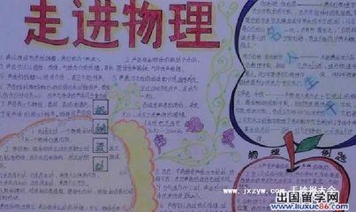 物理无声世界手抄报