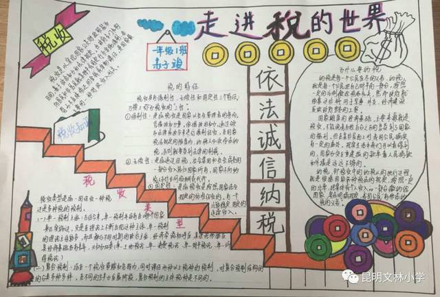 关于国税的简便手抄报手抄报版面设计图