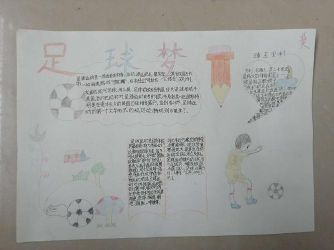 小足球 大梦想--奉新县赤田学校组织开展足球手抄报评选活动