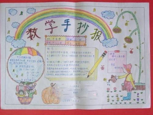 苏教版六年级上册第三单元手抄报三年级上册手抄报