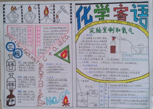 关于化学实验室的手抄报化学手抄报