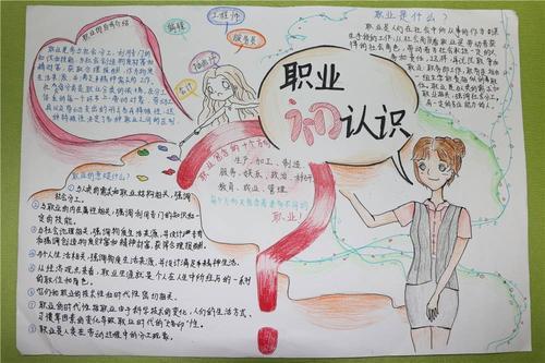 幼师职业生涯规划书手抄报 读书手抄报