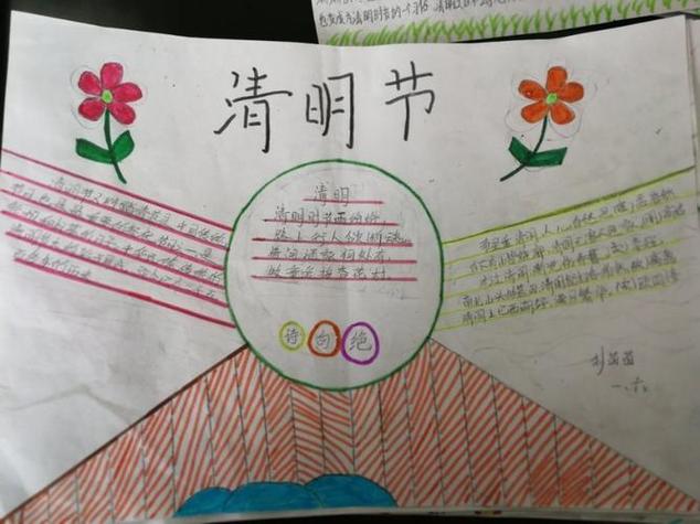 一二三年级学画清明节手抄报三年级学生手抄报