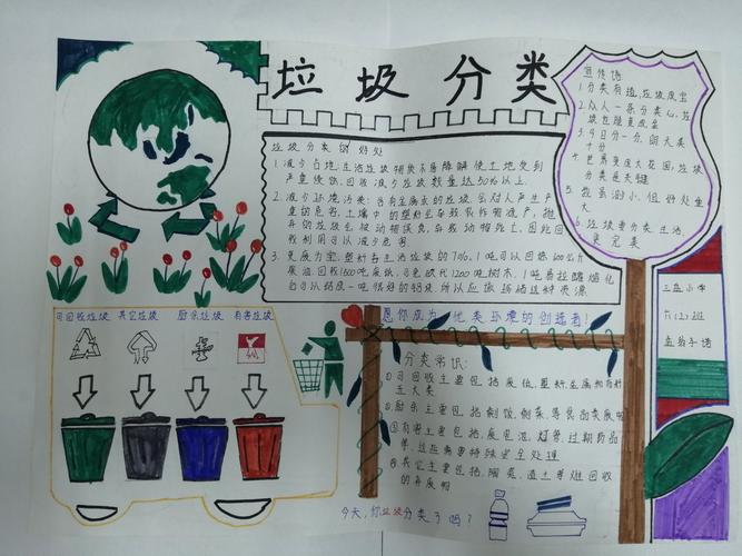 大兆街道三益小学开展 垃圾分类 手抄报作品展活动