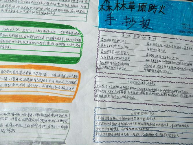 护林防火 人人有责 航天学校初2023级5班森林草原防灭火手抄报