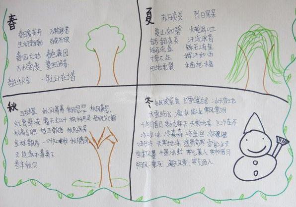 我要画四个季节的手抄报季节手抄报