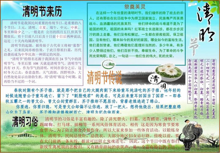 清明小报 清明节习俗风俗小报 4 a3横排 电子小报手抄报word可编辑