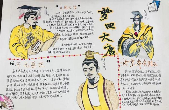 繁荣与开放的时代手抄报简图