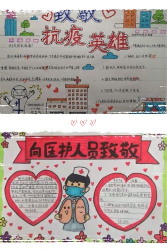 新时代好队员 主题实践教育活动 一 致敬抗疫先锋主题手抄报展