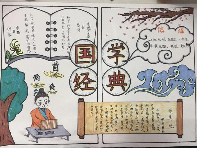 画一幅国学礼仪手抄报国学手抄报