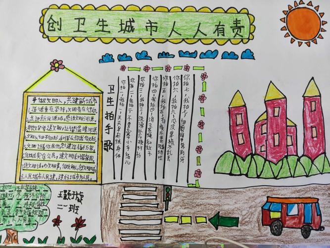 创建文明城市连着你我他 青屏小学二一班手抄报
