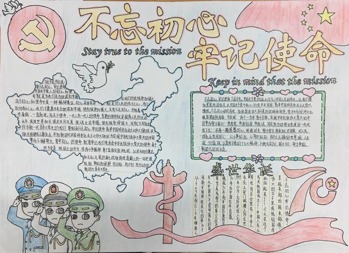 青春永向党初心永不忘的手抄报红心向党手抄报