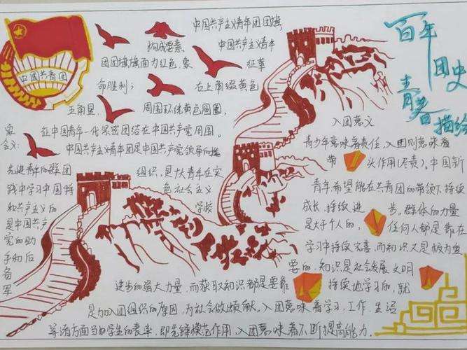 描绘百年团史勇担青春使命手抄报