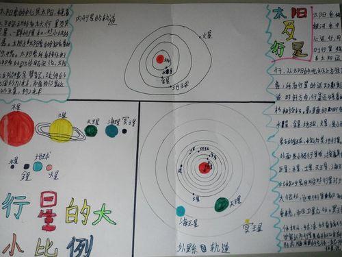 关于天文8大行星的手抄报手抄报简单又漂亮