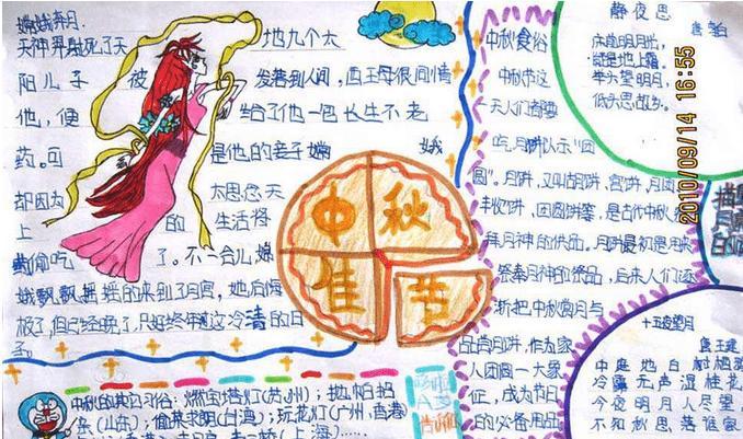 2nieji手抄报手抄报简单又好看 2nieji手抄报手抄报简单又好看