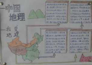 青藏高原之旅手抄报青藏高原地理地形手抄报