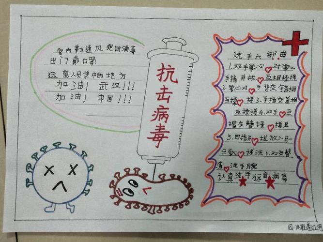 做的防疫手抄报高河联合小学学生预防传染抗病毒手抄报展示上学会防护