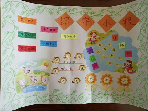 东小一年级四班《手抄报》和《识字小报》中的爱《精选集》