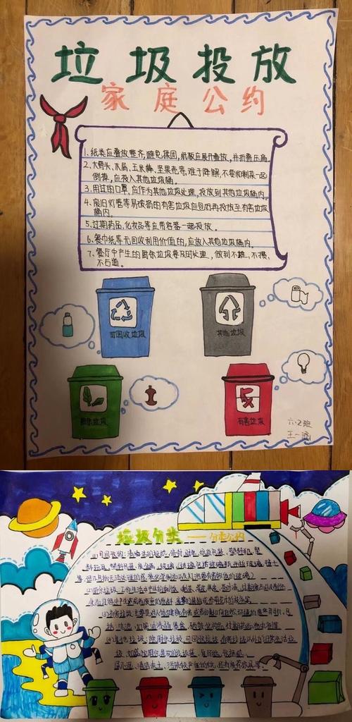 高年级段: 同学们把学到的垃圾分类知识用手抄报的形式展现出来 呼吁