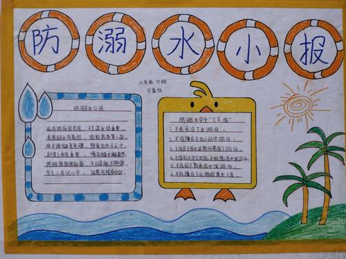 魏县实验学校2024防溺水手抄报作品展