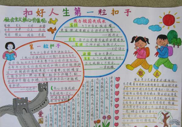 扣好人生第一粒扣子黑板报手抄报 - 我的手抄报