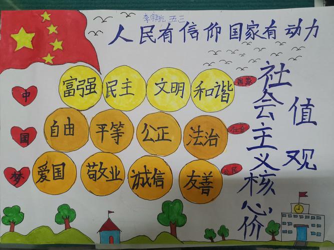 蒋庄矿区学校举行学习践行 社会主义核心价值观 主题手抄报活动 - 美