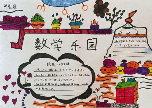 疫情期间忙创作复课之后来欣赏采石小学202班的数学手抄报欣赏