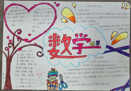 有谁知道数学手抄报的问题 要短
