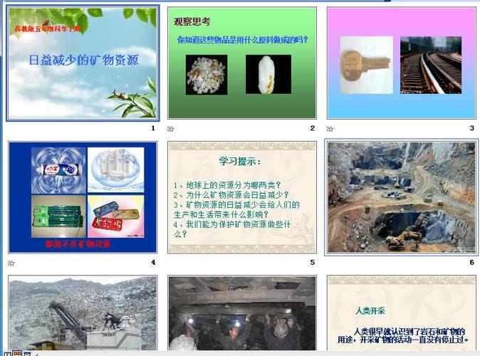 人类能否无节制的开采矿产资源的手抄报法制的手抄报 人类能否无节制的开采矿产资源的手抄报法制的手抄报