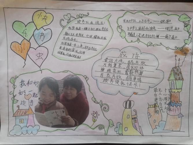 全家爱阅读家乡更美好手抄报我爱阅读手抄报