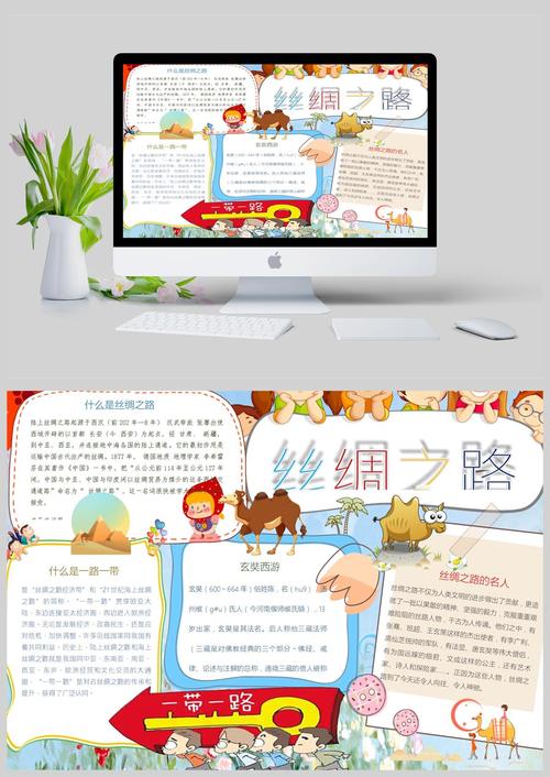 丝绸之路的名人手抄报模板