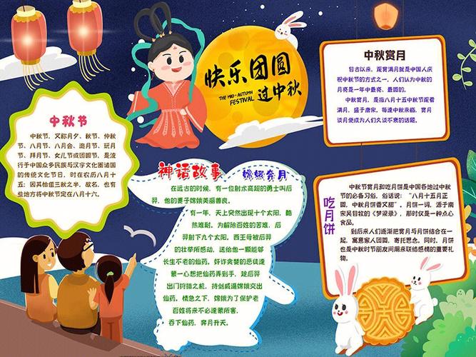 中秋节快乐手抄报 中秋节 手抄报 中秋节快乐 八月十五 小