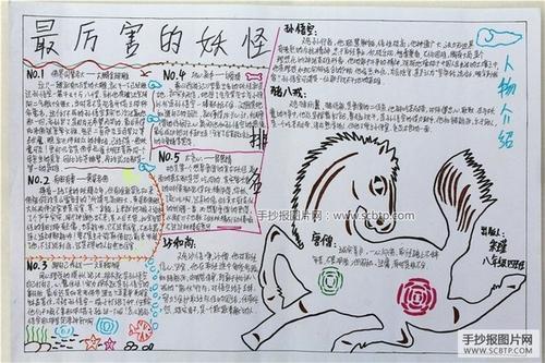 西游记乌鸡国青狮怪的手抄报西游记手抄报