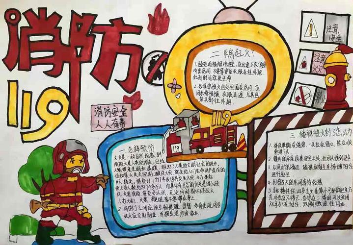 安全伴我成长 咸宁东方外国语学校初小学部消防安全手抄报大赛