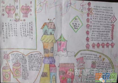 关于春节的习俗手抄报 有关春节的习俗手抄报 关于春节的习俗手抄报 有关春节的习俗手抄报