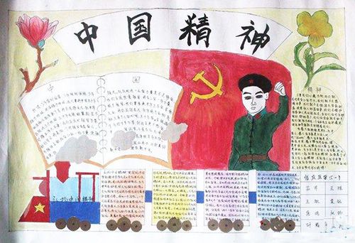 中国精神 我眼中的中国精神手抄报内容