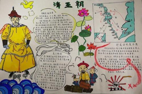 皇帝历史手抄报内容富有传奇色彩的状元清朝趣味历史手抄报简约宣传