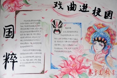 抚宁区教育局开展中小学生戏曲文化进校园手抄报评比活动 抚宁区教育局开展中小学生戏曲文化进校园手抄报评比活动