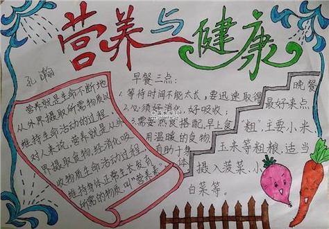 三年级超简单漂亮的健康手抄报简单漂亮的手抄报 三年级超简单漂亮的健康手抄报简单漂亮的手抄报