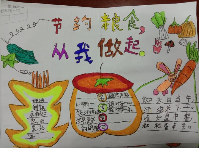 西安守望小学 厉行节约 杜绝浪费. 手抄报征集活动