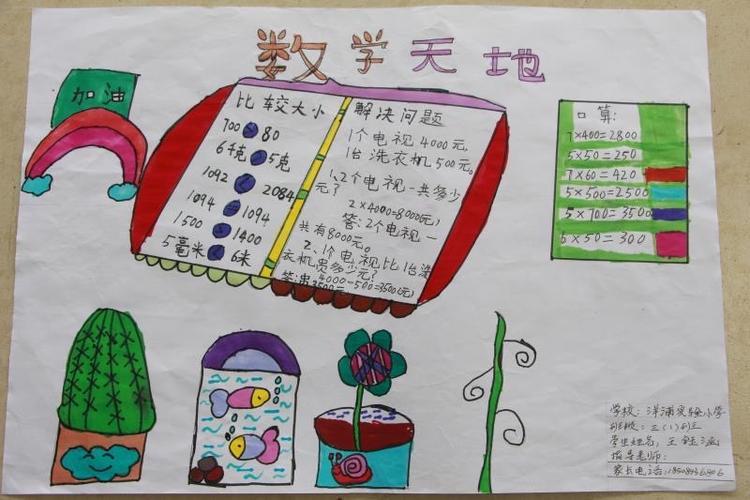 三年级小学生画的数学手抄报三年级学生手抄报