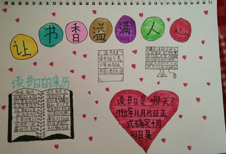 阅读引领人生的手抄报小学生的手抄报