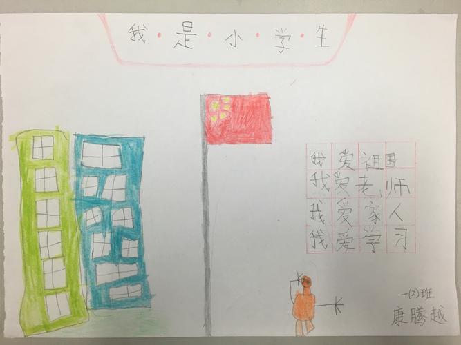 我是小学生手抄报 一 2 班