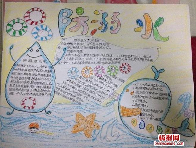 珍爱生命小学生防溺水手抄报花边设计