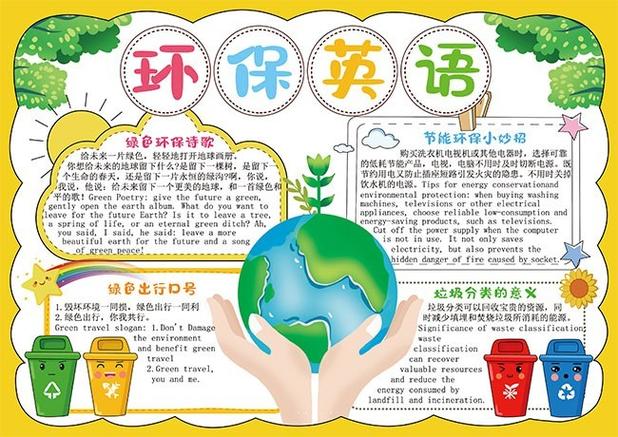环保英语手抄报图片模板