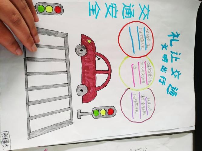 交通规则手抄报图片大全交通规则手抄报图片大全简单