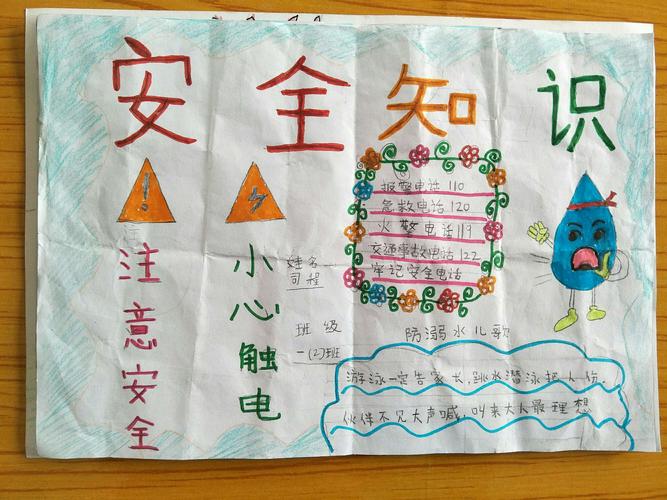 安全在我心 ---岳儿寨中心小学一 2 班优秀手抄报作品展