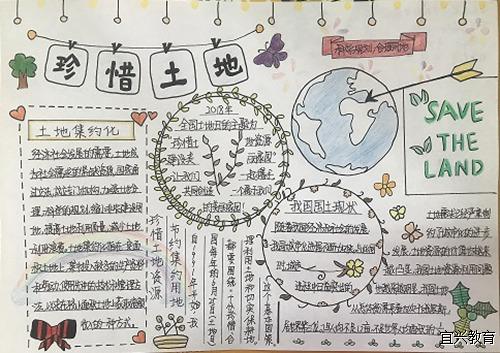 保护土地的手抄报手抄报简单又漂亮