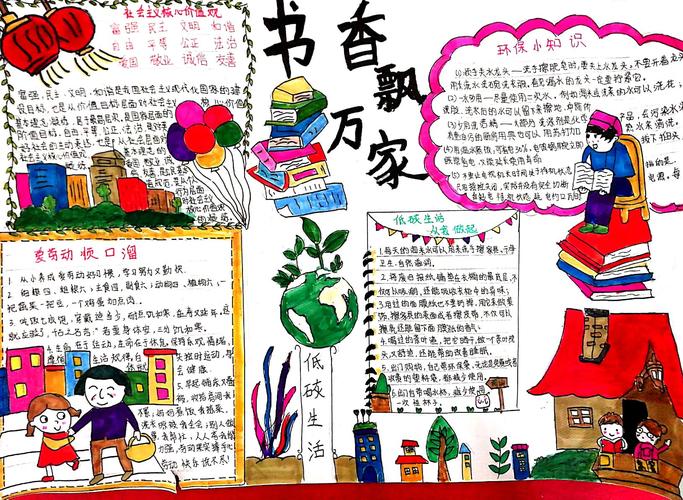 育英小学 爱阅读 爱文明 爱生活 家庭亲子阅读手抄报展示