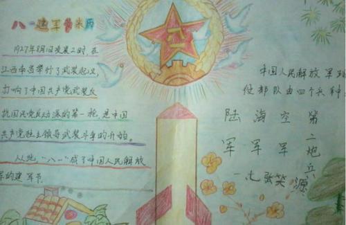 画20年后自己当兵的手抄报2024手抄报